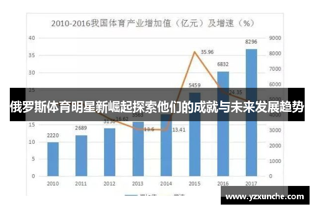 俄罗斯体育明星新崛起探索他们的成就与未来发展趋势